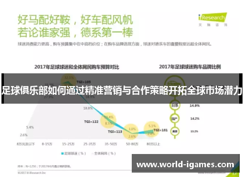 足球俱乐部如何通过精准营销与合作策略开拓全球市场潜力