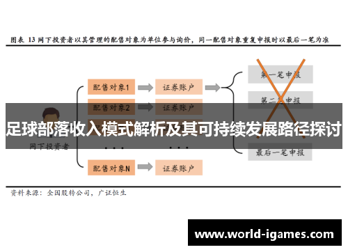 足球部落收入模式解析及其可持续发展路径探讨