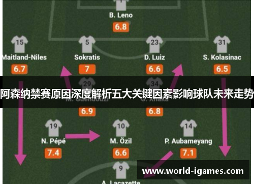 阿森纳禁赛原因深度解析五大关键因素影响球队未来走势