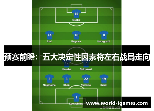 预赛前瞻：五大决定性因素将左右战局走向