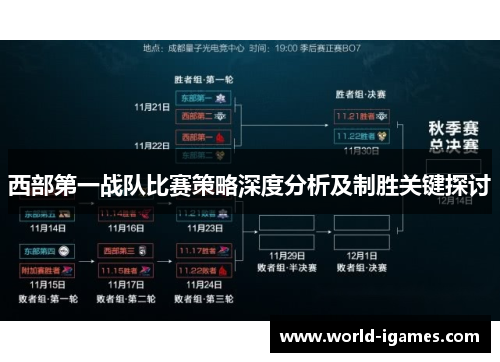 西部第一战队比赛策略深度分析及制胜关键探讨
