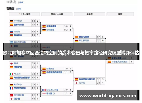 欧冠附加赛次回合逆转空间的战术变量与概率路径研究模型博弈评估