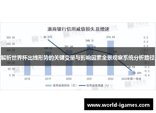 解析世界杯出线形势的关键变量与影响因素全景观察系统分析路径