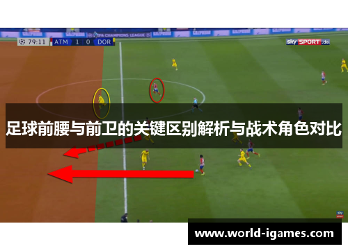 足球前腰与前卫的关键区别解析与战术角色对比