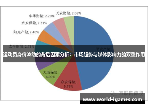 运动员身价波动的背后因素分析：市场趋势与媒体影响力的双重作用